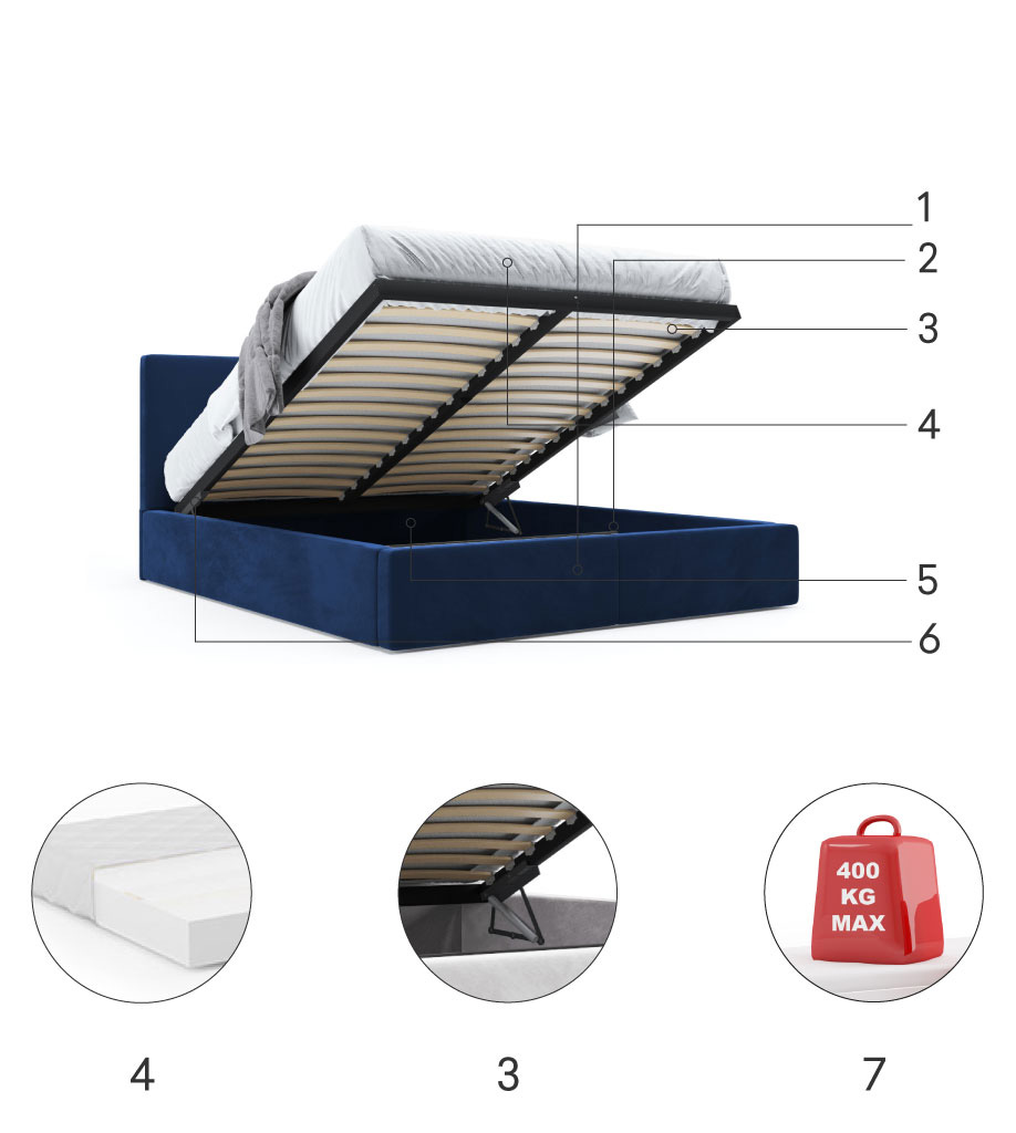 Composants pour Lit double rembourré Le Hilton 180X200 avec coffre, bleu