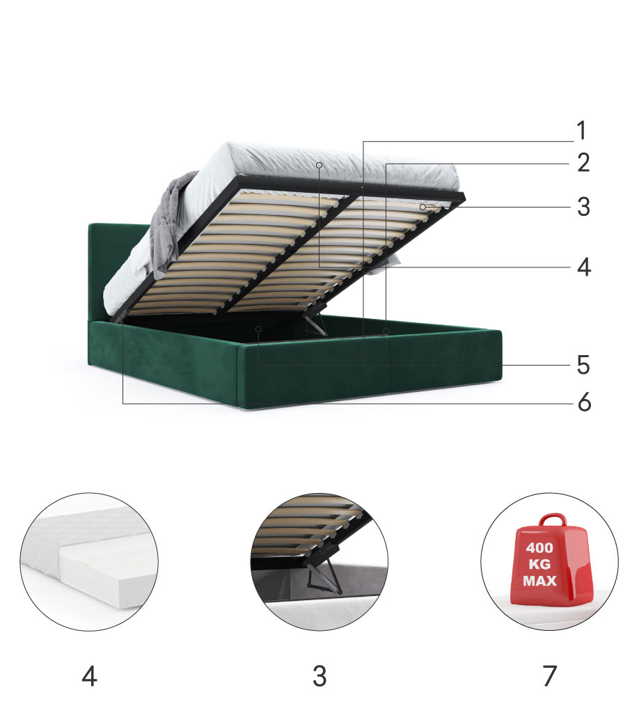 Composants pour Lit double rembourré Le Hilton 120X200 avec coffre, vert Composants pour Lit double rembourré Le Hilton 120X200 avec coffre, vert