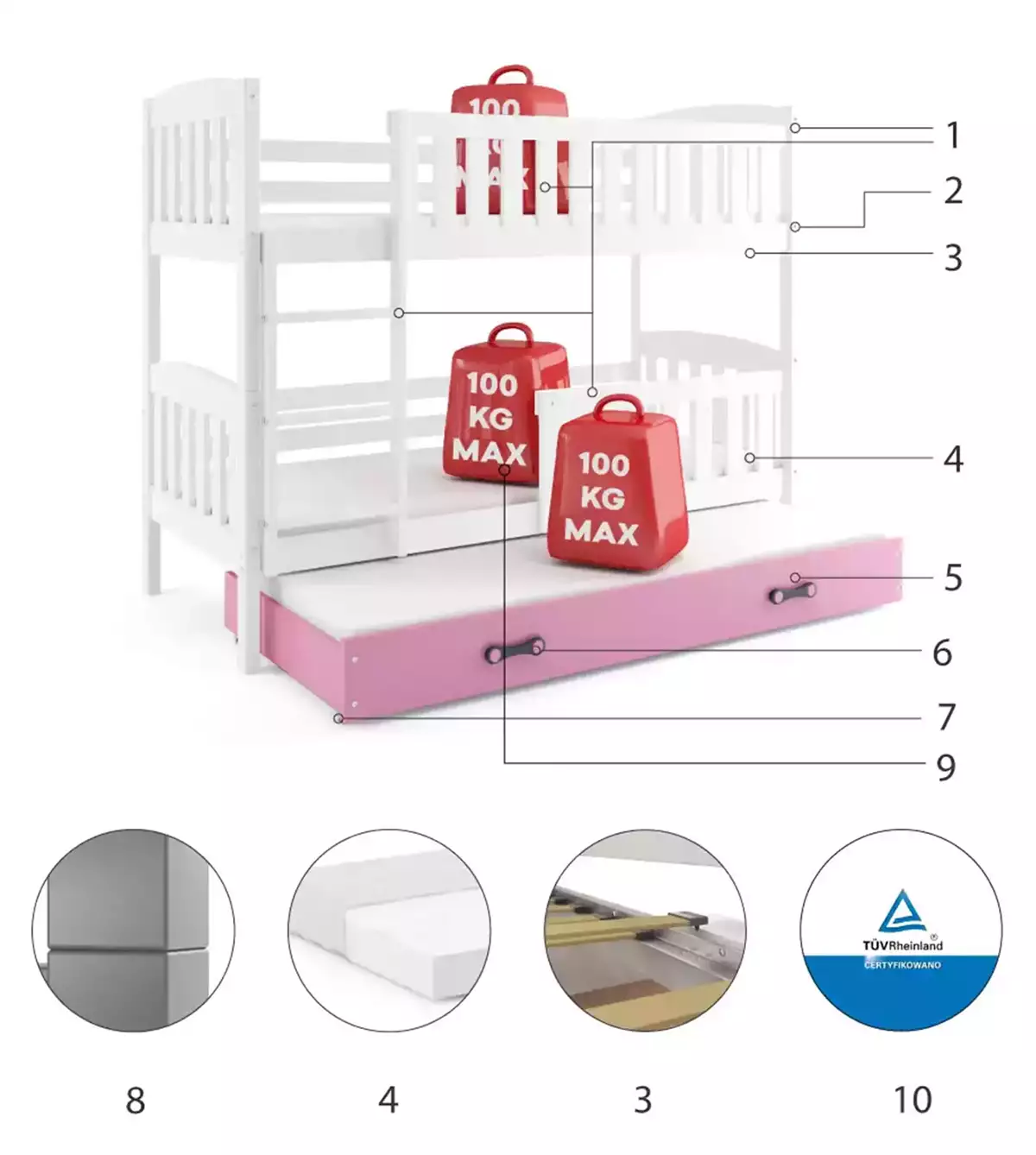LIT 3 PLACES KUBUS LE CADRE EN BLANC LE TIROIR EN ROSE SANS MATELAS 200x90 (composants) LIT 3 PLACES KUBUS LE CADRE EN BLANC LE TIROIR EN ROSE SANS MATELAS 200x90 (composants)