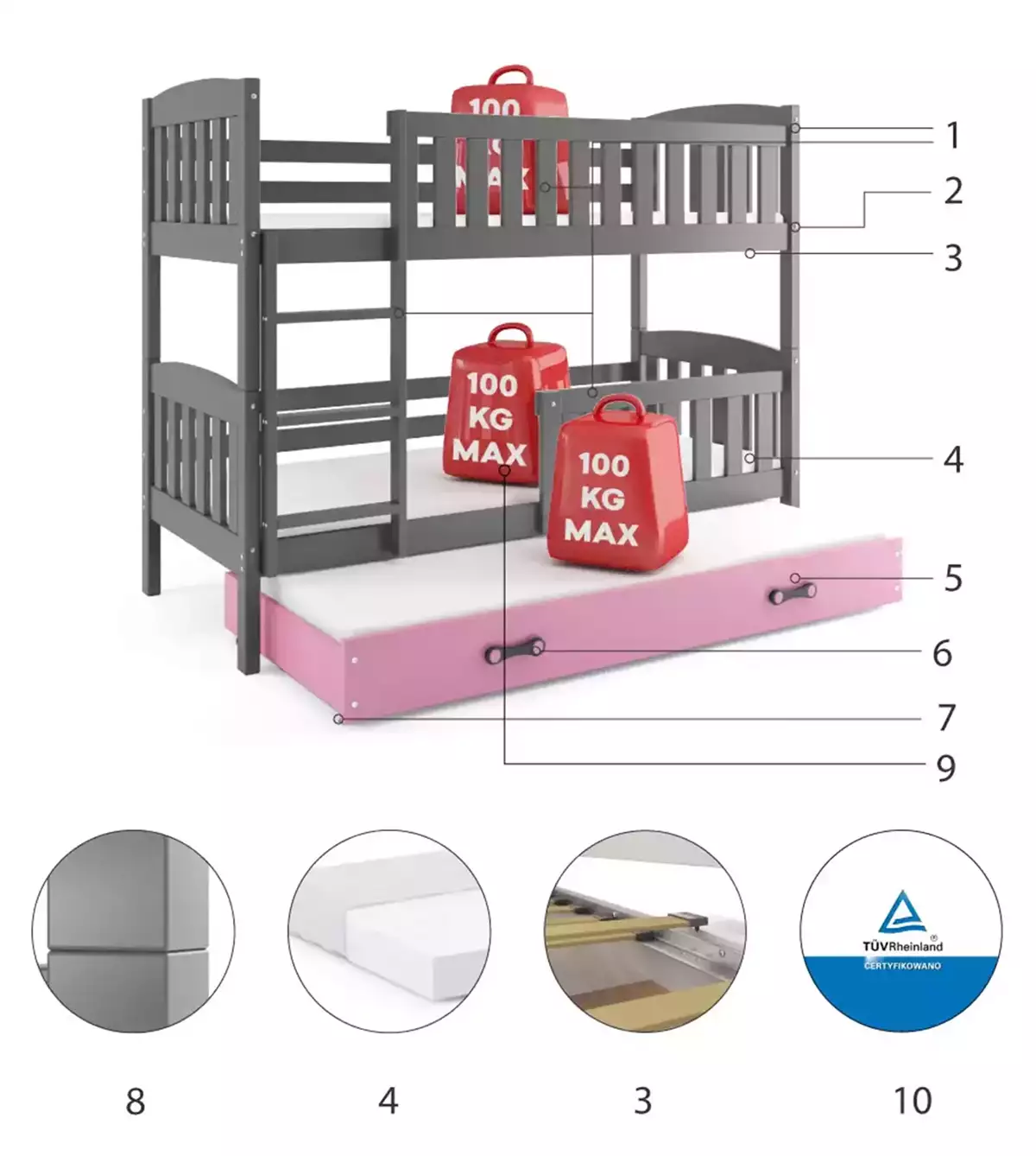 LIT 3 PLACES KUBUS LE CADRE EN GRIS LE TIROIR EN ROSE SANS MATELAS 200x90 (composants) LIT 3 PLACES KUBUS LE CADRE EN GRIS LE TIROIR EN ROSE SANS MATELAS 200x90 (composants)