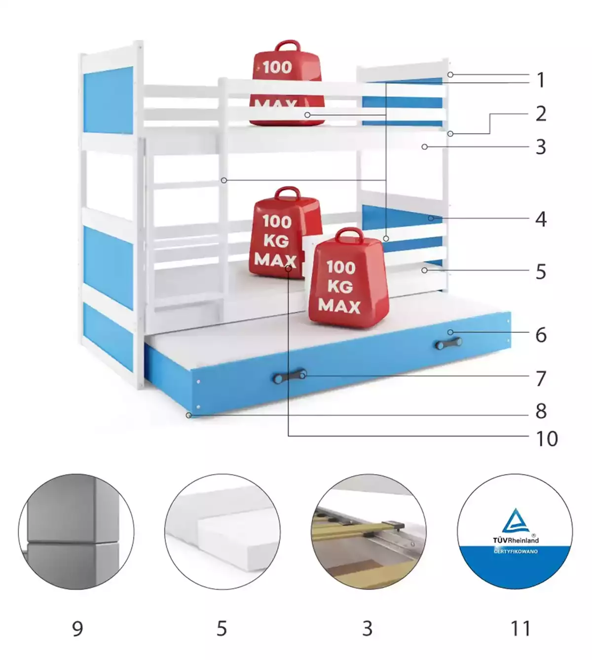LIT 3 PLACES RICO LE CADRE EN BLANC LES PANNEAUX BLEUS LE TIROIR EN BLEU SANS MATELAS 190x90 (composants) LIT 3 PLACES RICO LE CADRE EN BLANC LES PANNEAUX BLEUS LE TIROIR EN BLEU SANS MATELAS 190x90 (composants)