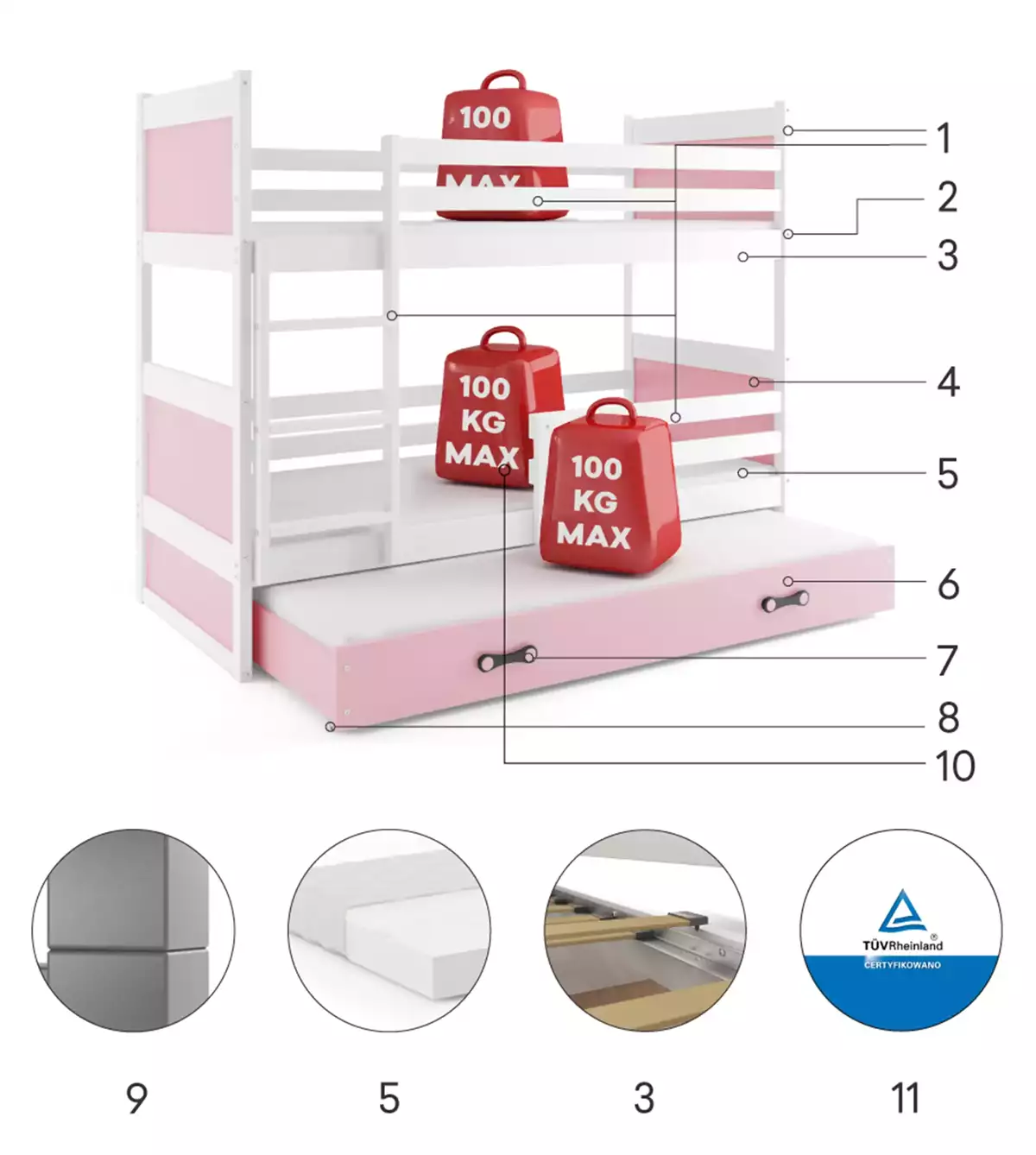 LIT 3 PLACES RICO LE CADRE EN BLANC LES PANNEAUX ROSES LE TIROIR EN ROSE SANS MATELAS 190x90 (composants) LIT 3 PLACES RICO LE CADRE EN BLANC LES PANNEAUX ROSES LE TIROIR EN ROSE SANS MATELAS 190x90 (composants)