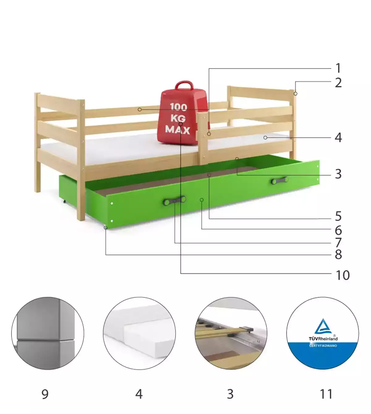 Composants pour Lit ado simple Éric 90X190 avec tiroir, pin/vert Composants pour Lit ado simple Éric 90X190 avec tiroir, pin/vert