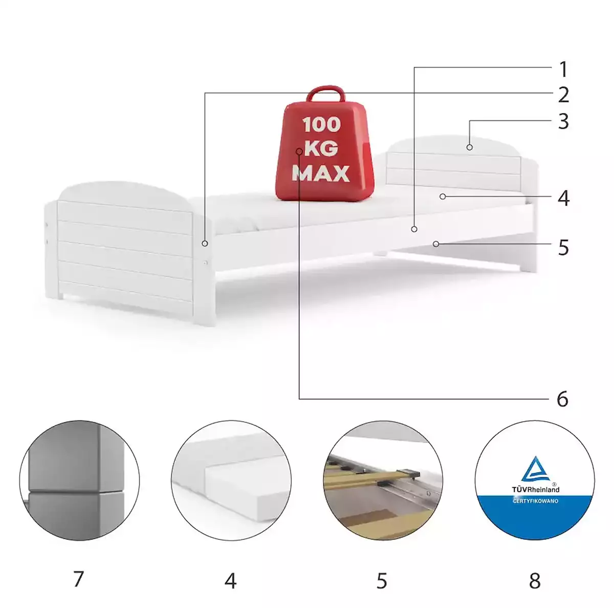 Composants pour Lit ado simple Lili 90X200, blanc Composants pour Lit ado simple Lili 90X200, blanc