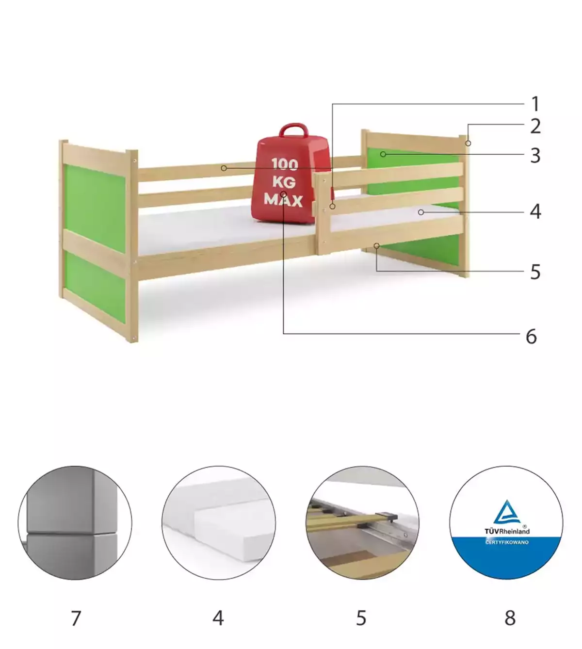 Composants pour Lit ado simple Rico 90X190 avec matelas, pin/vert Composants pour Lit ado simple Rico 90X190 avec matelas, pin/vert