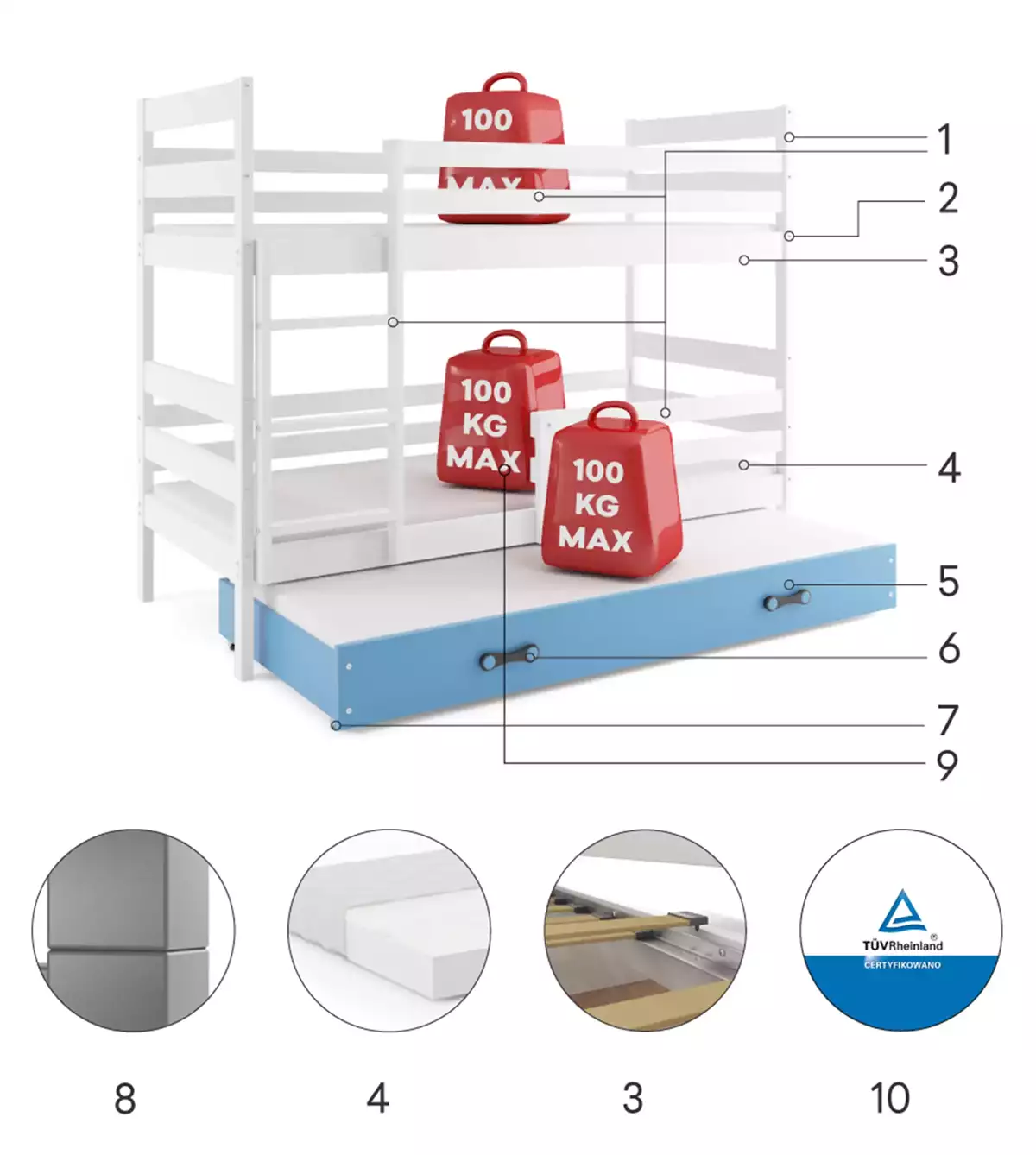 Composants pour Lit ado superposé 3 places Éric 90X200 avec tiroir, blanc/bleu Composants pour Lit ado superposé 3 places Éric 90X200 avec tiroir, blanc/bleu