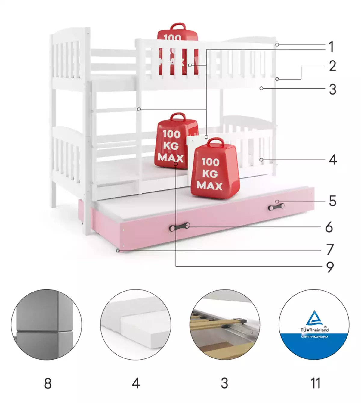 Composants pour Lit ado superposé 3 places Jacquot 90X190 avec matelas et tiroir, blanc/rose Composants pour Lit ado superposé 3 places Jacquot 90X190 avec matelas et tiroir, blanc/rose