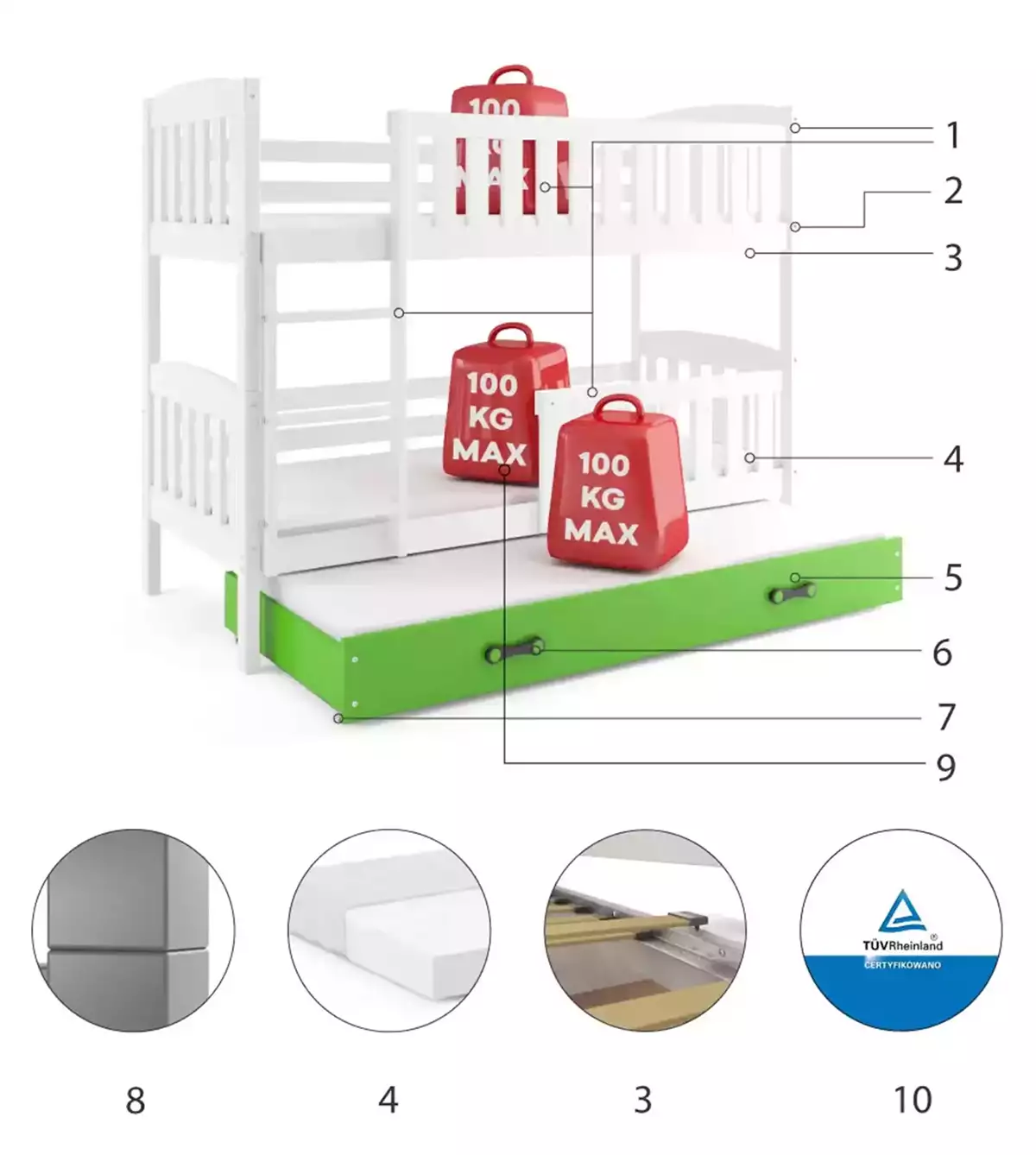 Composants pour Lit ado superposé 3 places Jacquot 90X190 avec matelas et tiroir, blanc/vert Composants pour Lit ado superposé 3 places Jacquot 90X190 avec matelas et tiroir, blanc/vert