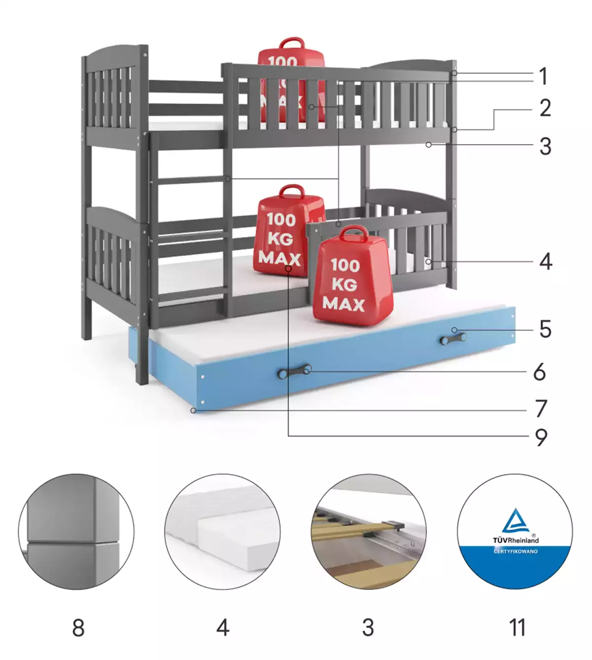 Composants pour Lit ado superposé 3 places Jacquot 90X190 avec matelas et tiroir, gris/bleu Composants pour Lit ado superposé 3 places Jacquot 90X190 avec matelas et tiroir, gris/bleu