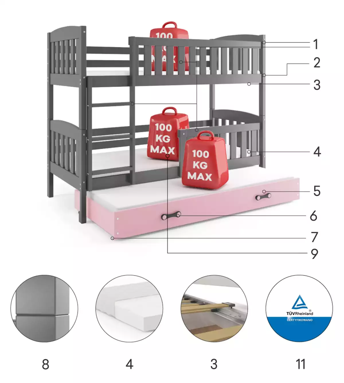 Composants pour Lit ado superposé 3 places Jacquot 90X190 avec matelas et tiroir, gris/rose Composants pour Lit ado superposé 3 places Jacquot 90X190 avec matelas et tiroir, gris/rose