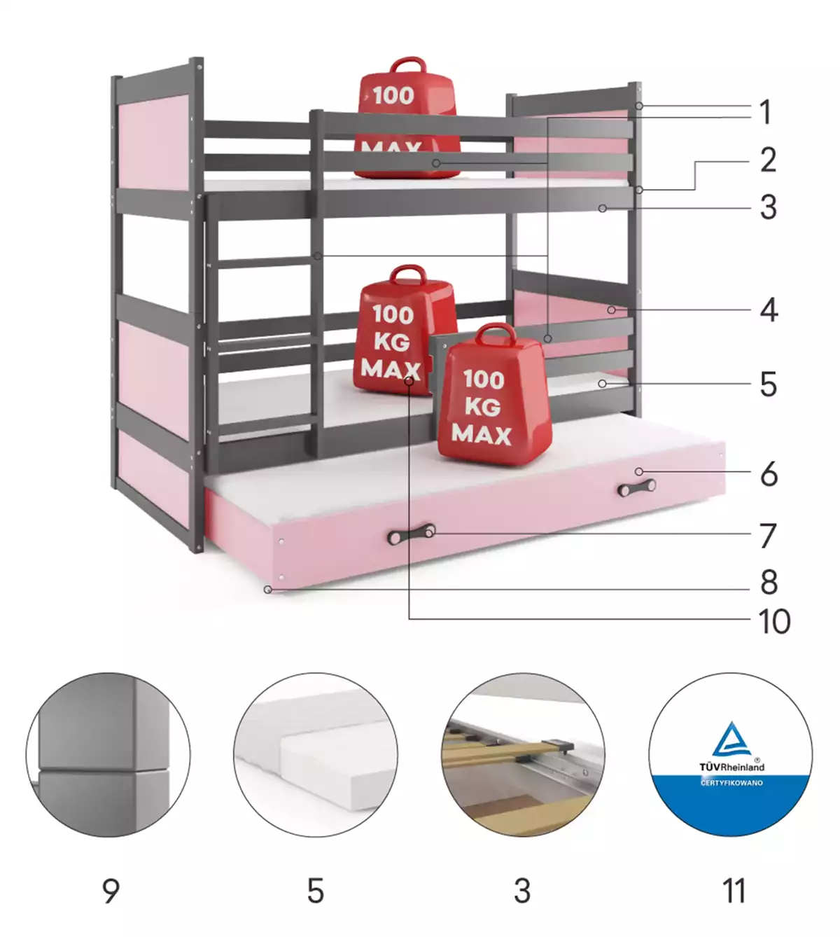Composants pour Lit ado superposé 3 places Rico 90X190 avec matelas et tiroir, gris/rose Composants pour Lit ado superposé 3 places Rico 90X190 avec matelas et tiroir, gris/rose