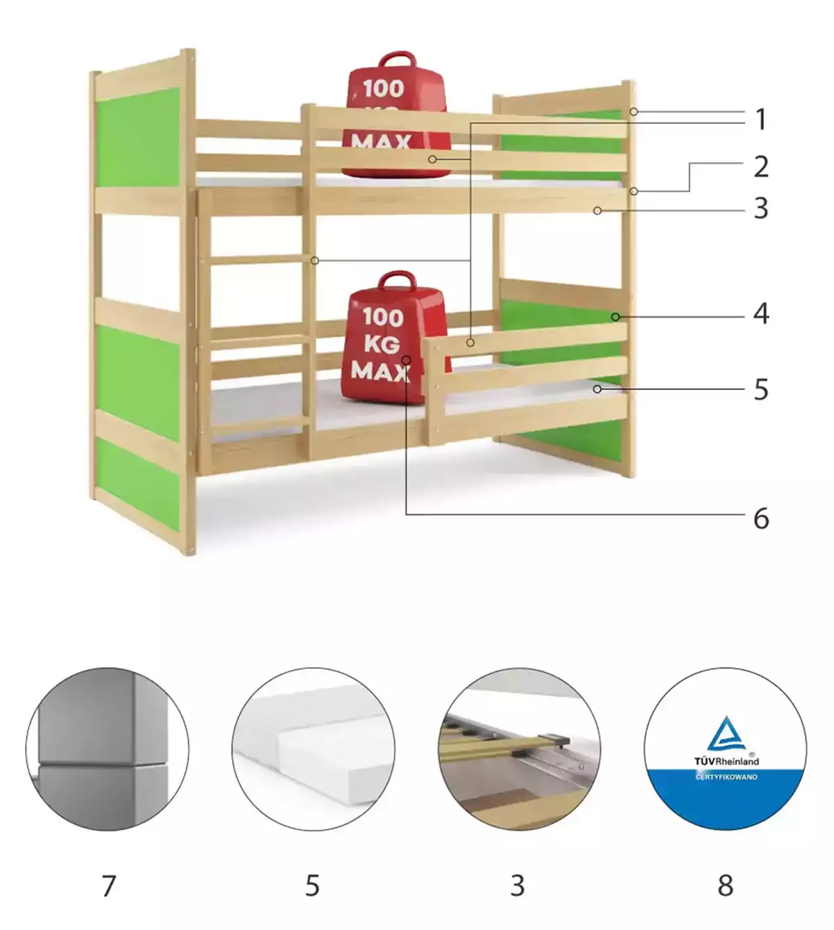 Composants pour Lit ado superposé Rico 90X190 avec matelas, pin/vert Composants pour Lit ado superposé Rico 90X190 avec matelas, pin/vert