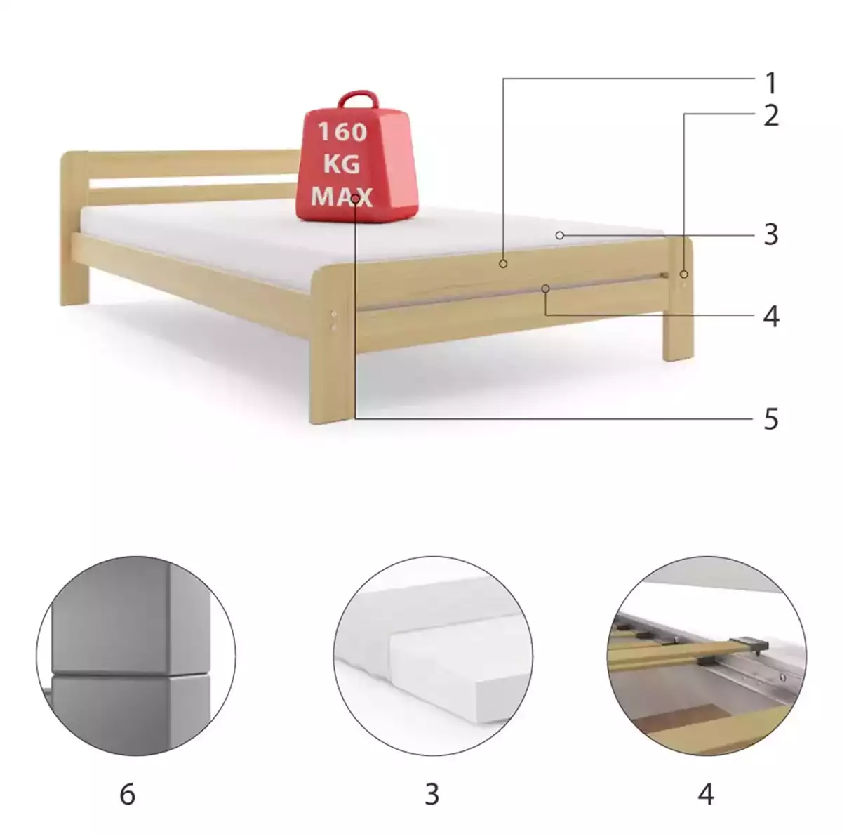Composants pour Lit double Dallas 140X200 avec matelas, pin Composants pour Lit double Dallas 140X200 avec matelas, pin