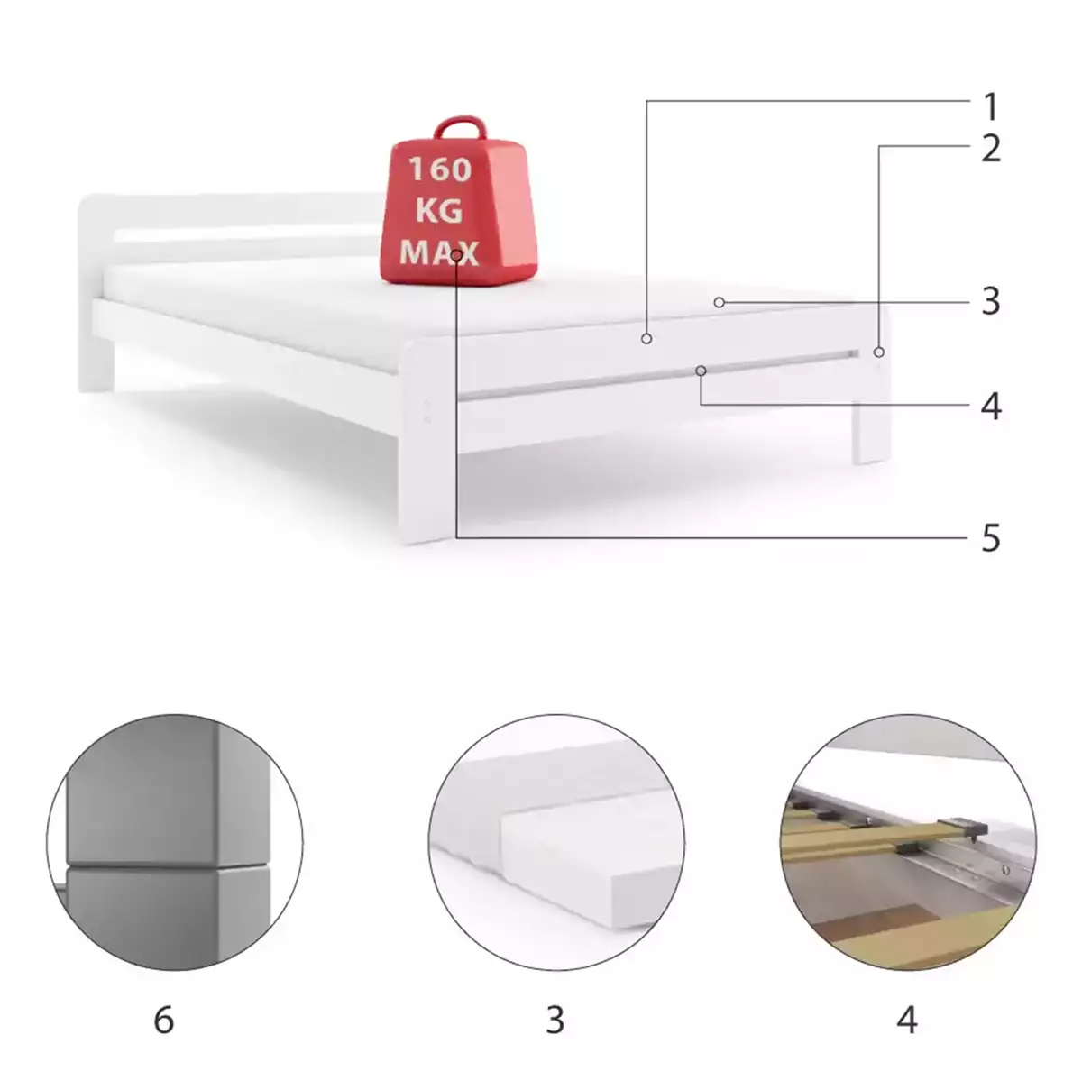 Composants pour Lit double Dallas 160X200 avec matelas, blanc Composants pour Lit double Dallas 160X200 avec matelas, blanc