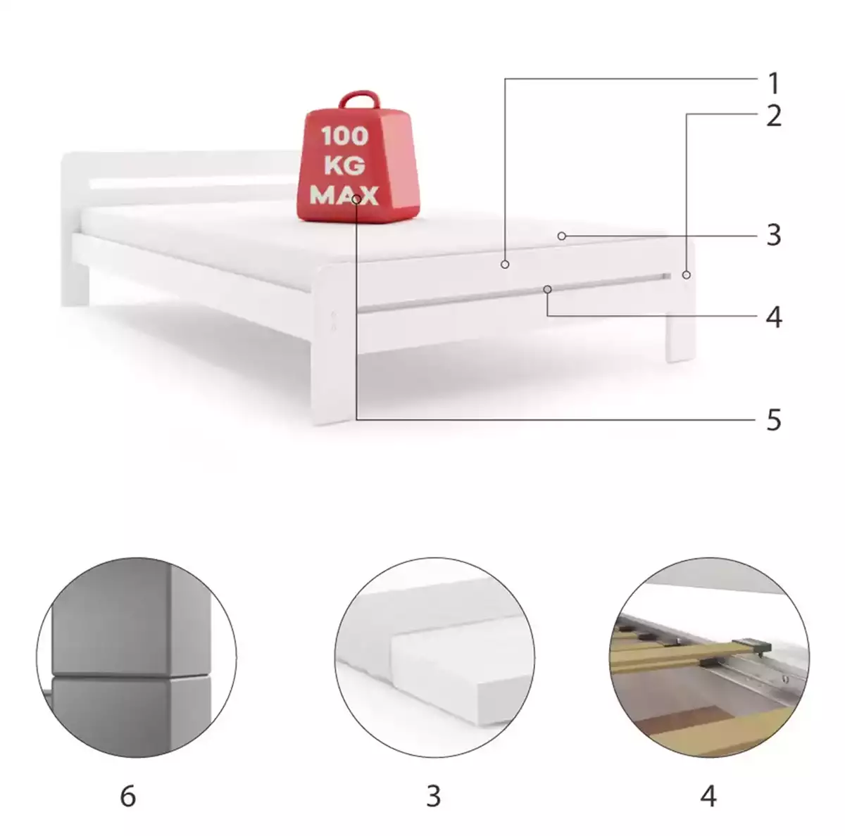 Composants pour Lit double Dallas 90X200 avec matelas, blanc Composants pour Lit double Dallas 90X200 avec matelas, blanc