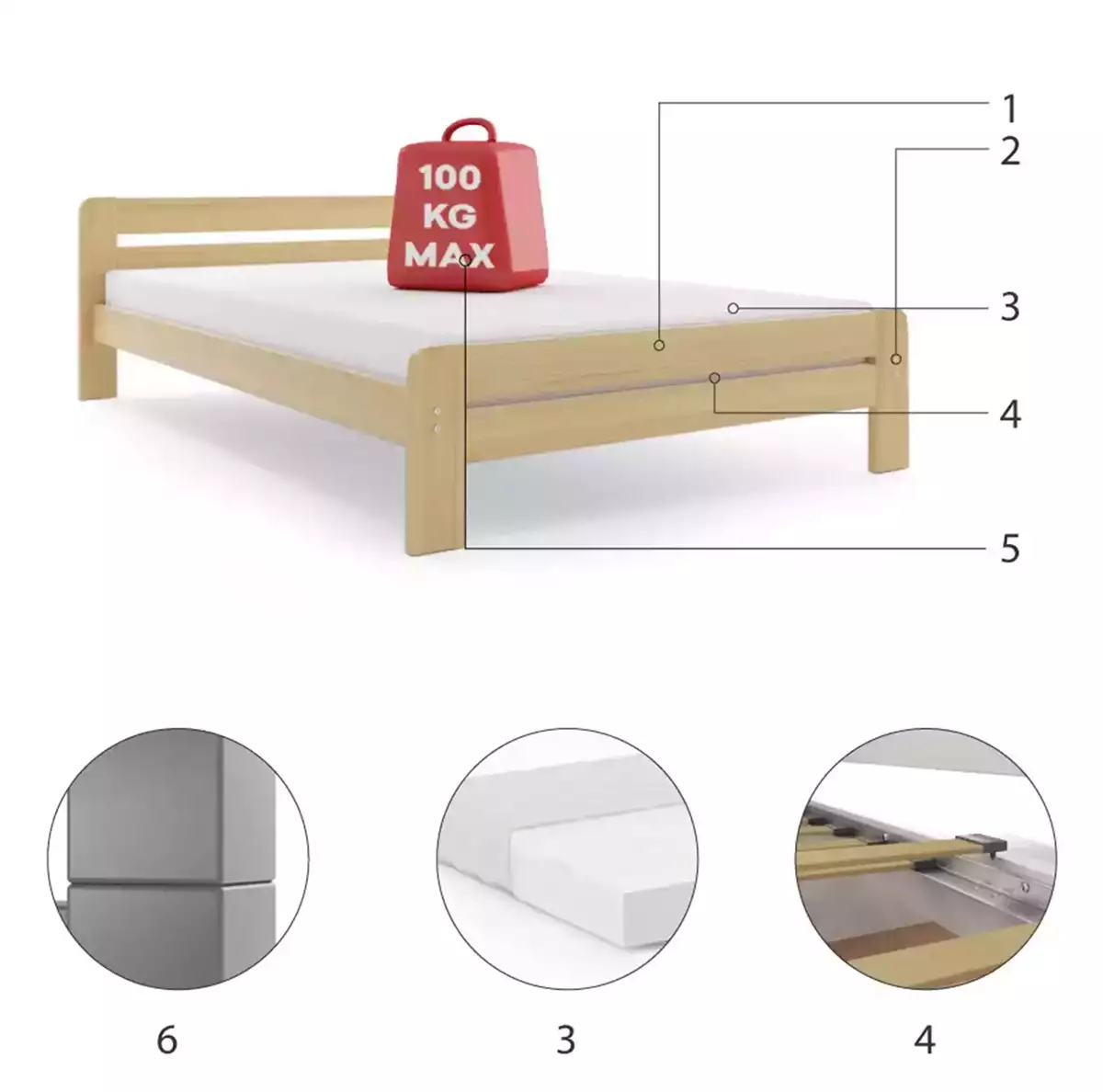Composants pour Lit double Dallas simple 90X200 avec matelas, pin Composants pour Lit double Dallas simple 90X200 avec matelas, pin