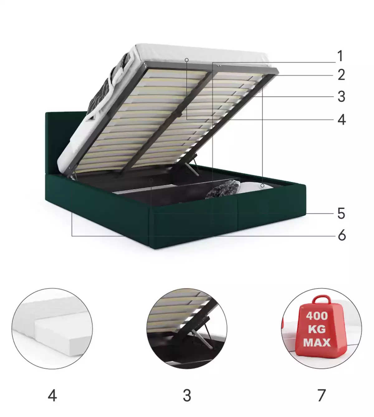 Composants pour Lit double rembourré Le Hilton 140X200 avec coffre, vert Composants pour Lit double rembourré Le Hilton 140X200 avec coffre, vert