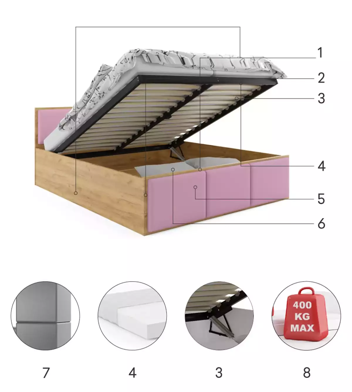 Composants pour Lit double rembourré Le Panamax 140X200 avec matelas et coffre, kraft/rose Composants pour Lit double rembourré Le Panamax 140X200 avec matelas et coffre, kraft/rose