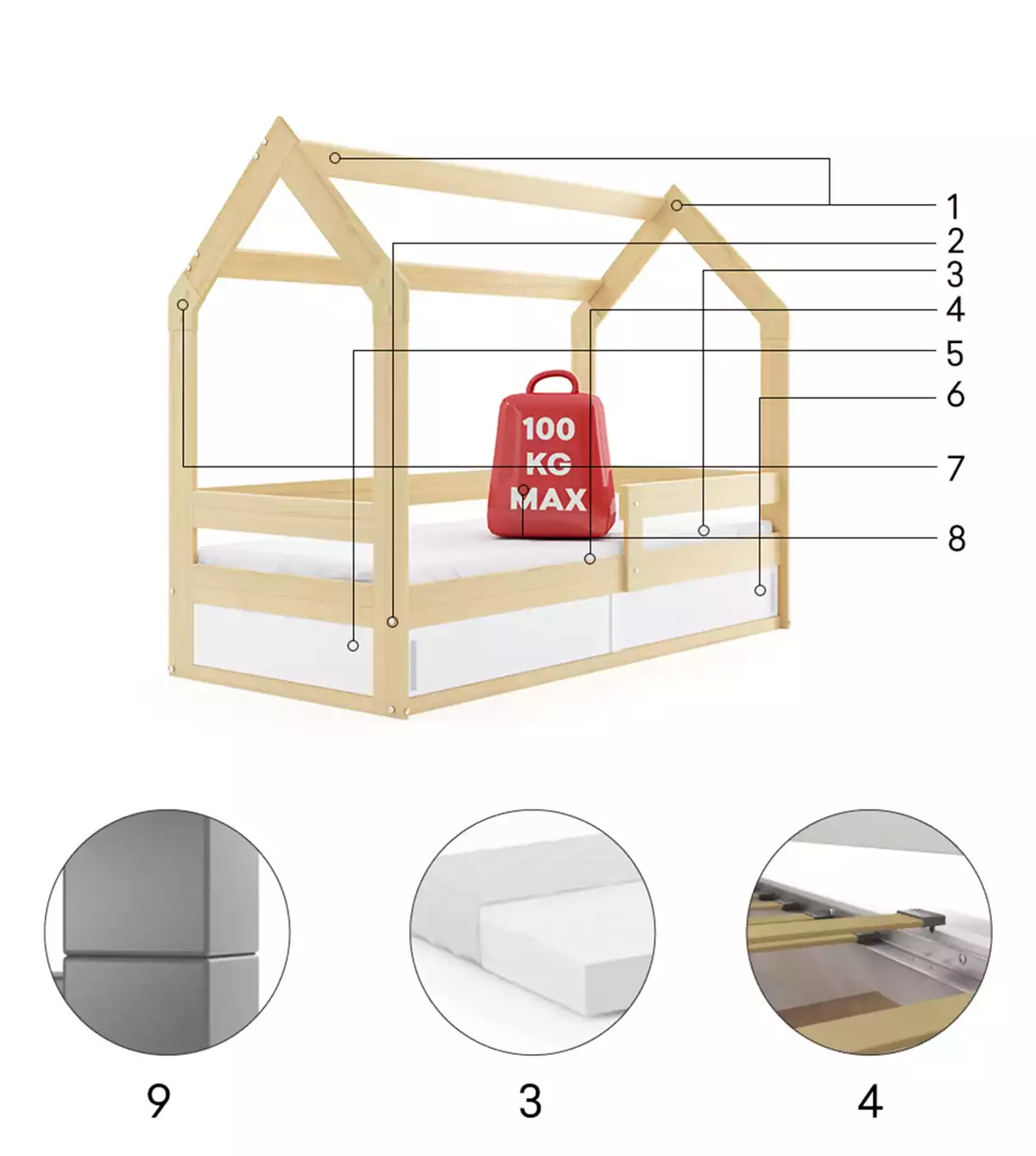 Composants pour Lit enfant simple Cabane 80X160 avec matelas et rangement, pin Composants pour Lit enfant simple Cabane 80X160 avec matelas et rangement, pin
