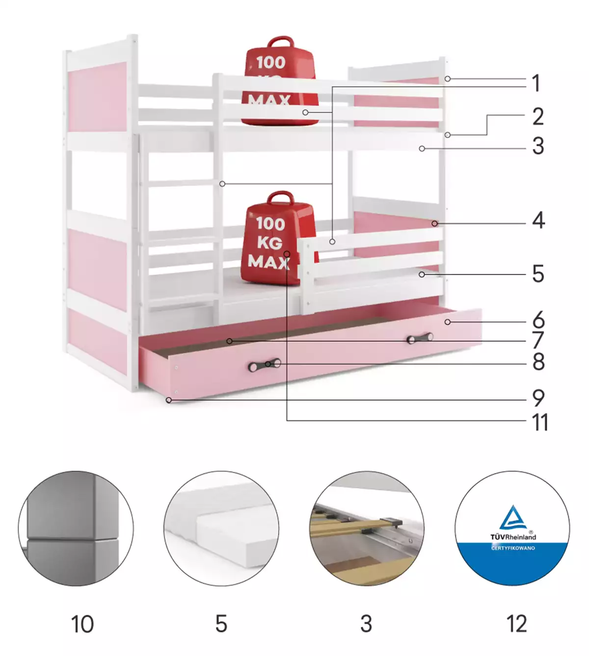 LIT SUPERPOSE RICO LE CADRE EN BLANC LES PANNEAUX ROSES LE TIROIR EN ROSE SANS MATELAS 190x90 (composants) LIT SUPERPOSE RICO LE CADRE EN BLANC LES PANNEAUX ROSES LE TIROIR EN ROSE SANS MATELAS 190x90 (composants)