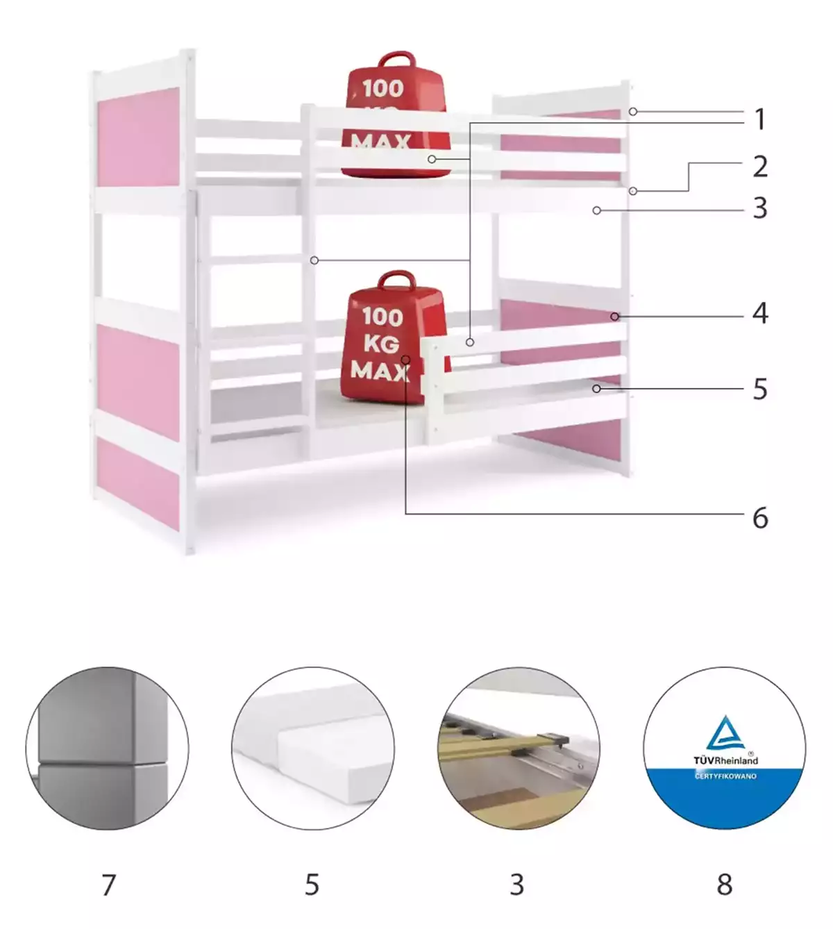 LIT SUPERPOSE RICO LE CADRE EN BLANC LES PANNEAUX ROSES SANS TIROIR SANS MATELAS 190x90 (composants) LIT SUPERPOSE RICO LE CADRE EN BLANC LES PANNEAUX ROSES SANS TIROIR SANS MATELAS 190x90 (composants)