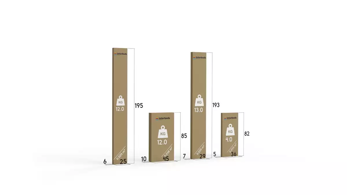 Sposób pakowania dla Łóżko młodzieżowe pojedyncze RICO 80X190 z szufladą, sosna/białe